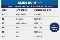 Neil Pryde Glide HP Surf Foil 11 Neil Pryde Glide HP Surf Foil -Water Sports GLidesizes 14343.1608151798