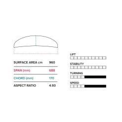 2023 Slingshot Hover Glide FWAKE V4 12 2023 Slingshot Hover Glide FWAKE V4 -Water Sports hover glide fwake v4 slingshot sports specs 91976.1673017558