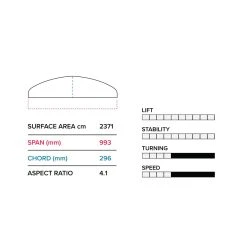 2023 Slingshot Hover Glide FWING V2 11 2023 Slingshot Hover Glide FWING V2 -Water Sports hover glide fwing v2 slingshot sports specs 98943.1673283535