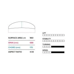 2023 Slingshot Hover Glide Gamma Wing 68cm V2 -Water Sports hover glide gamma wing 68cm v2 specs 26189.1672852521